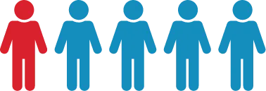 about-sec-people
